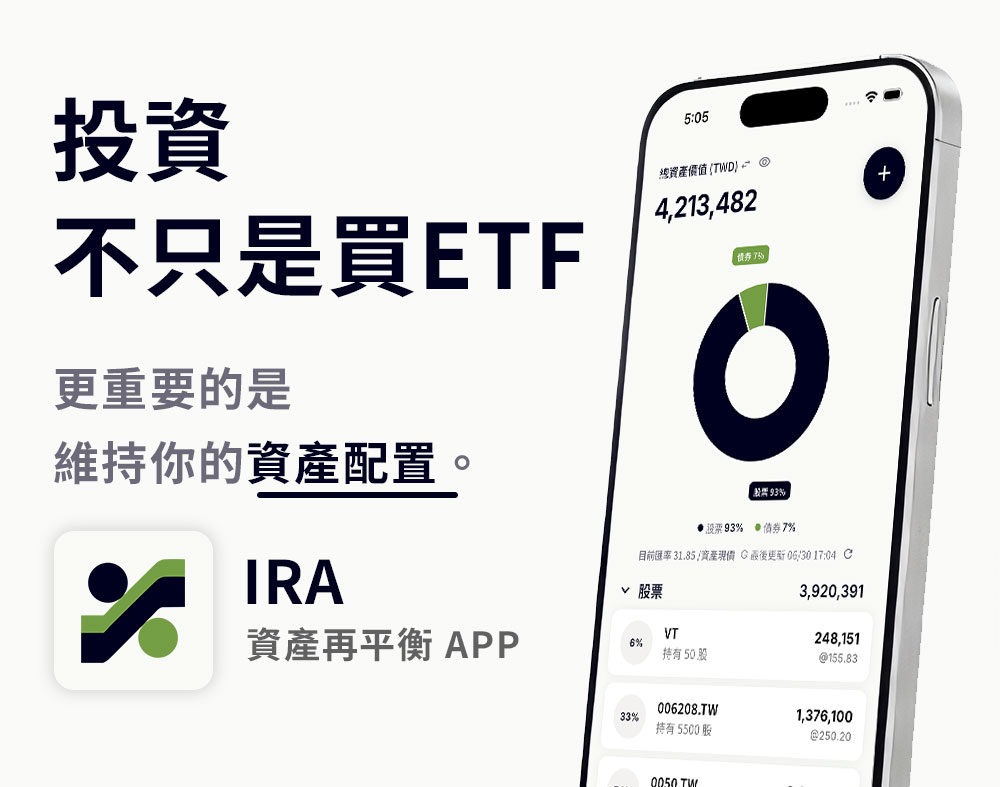 IRA 資產再平衡 App 預覽